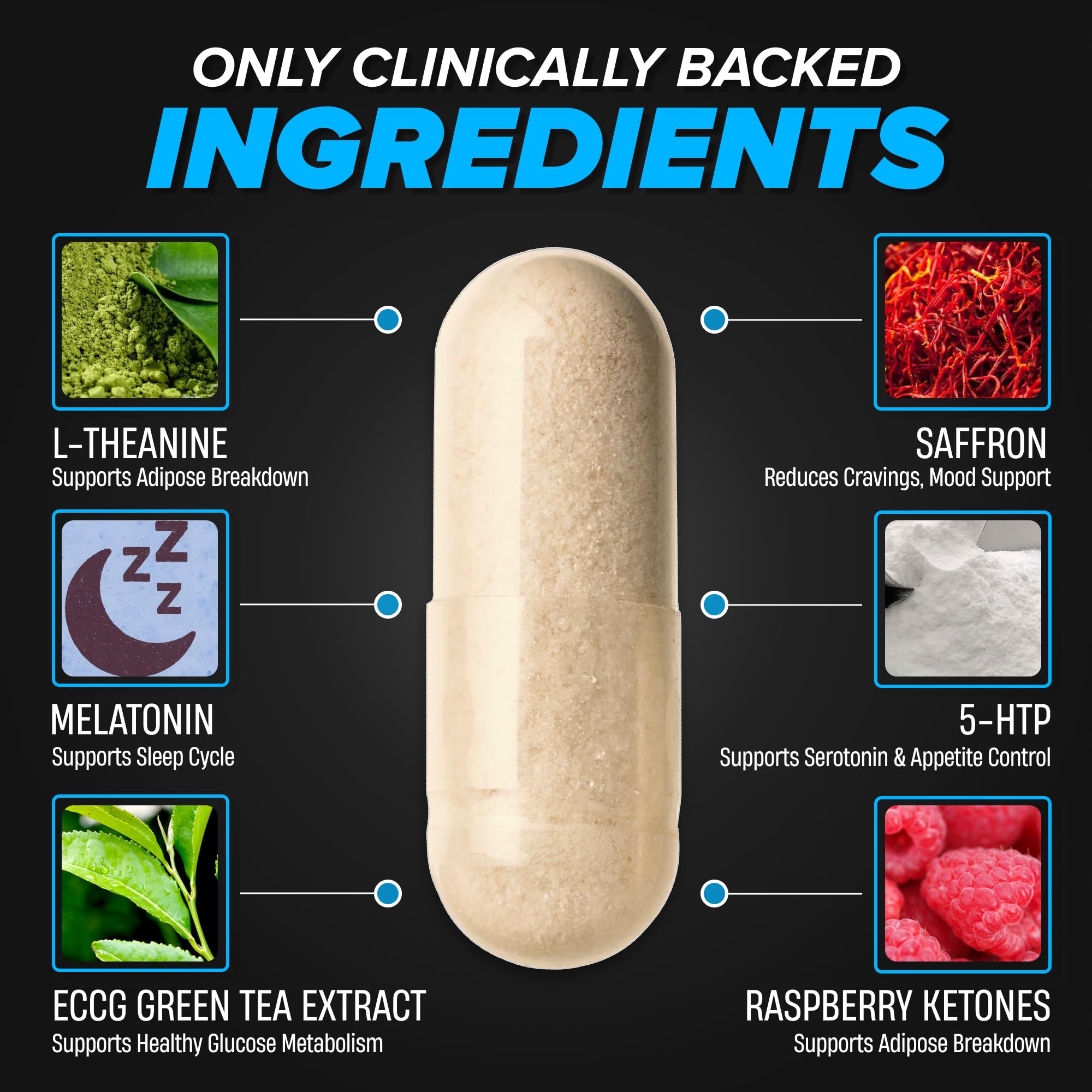 Nutrex Lipo 6 Nighttime label close-up showing raspberry ketone and EGCG