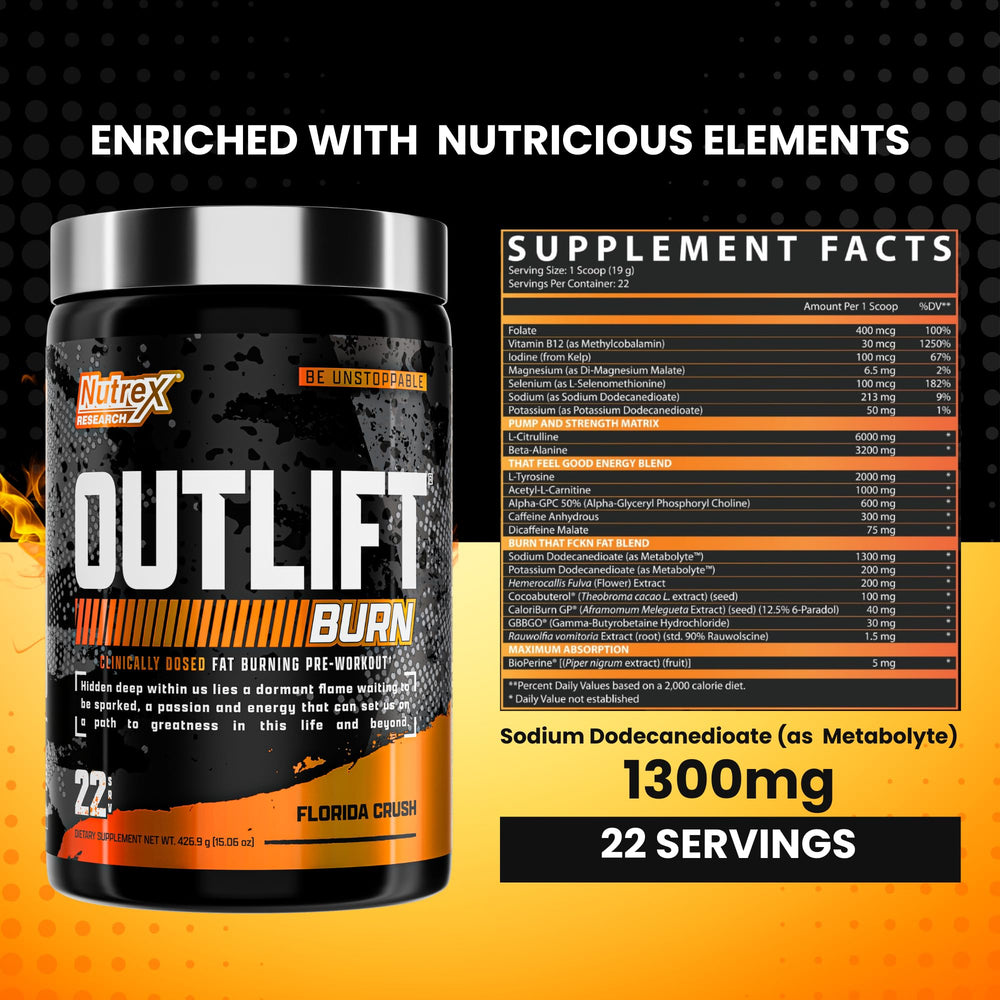 Nutrex Outlift Burn label closeup highlights a clean formula with no artificial colors.