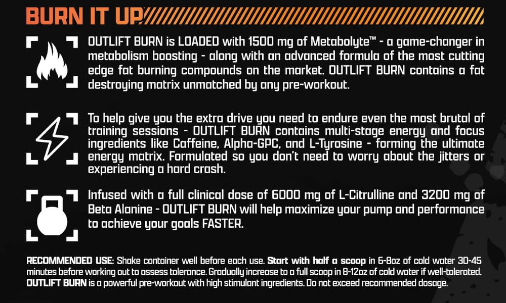 Nutrex Outlift Burn packaging close-up highlights Metabolyte and thermo-ingredients.