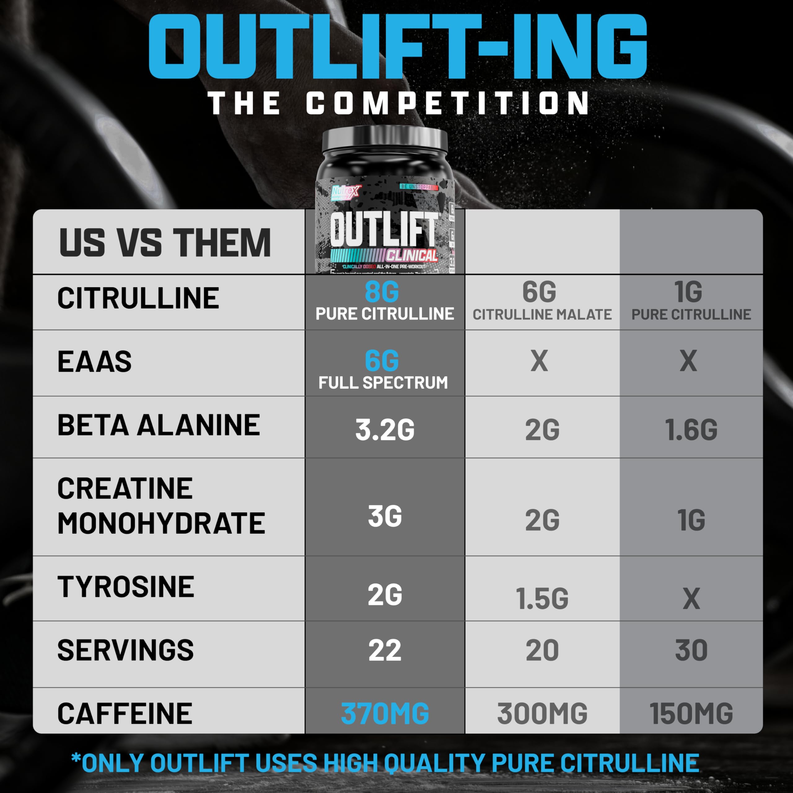 Nutrex Outlift ready-to-drink glass for pre-workout energy.