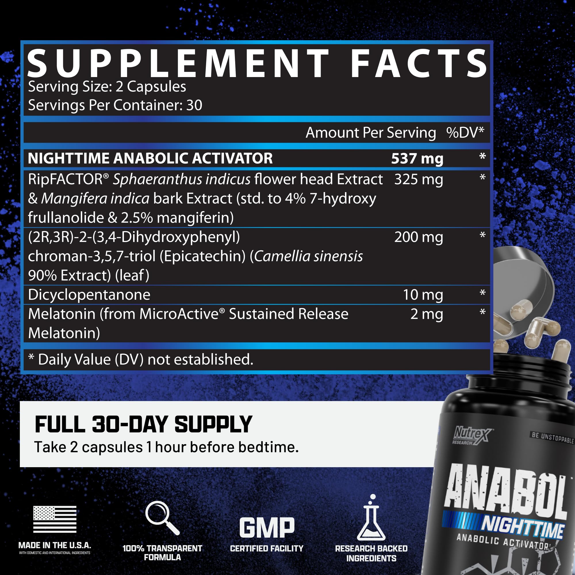 Nutrex Anabol PM ingredients RIPFACTOR and Epicatechin spotlight