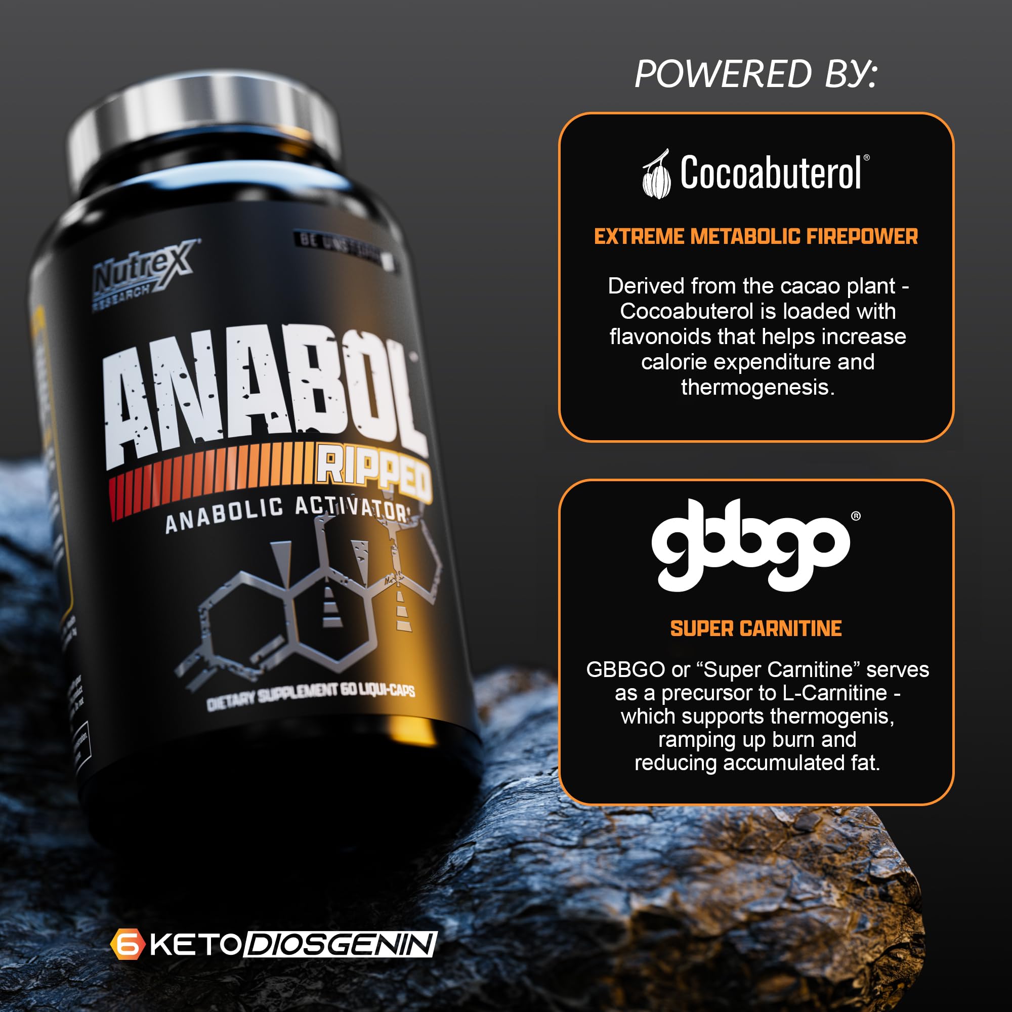 Nutrex Research Anabol Ripped capsules close-up highlighting the formula
