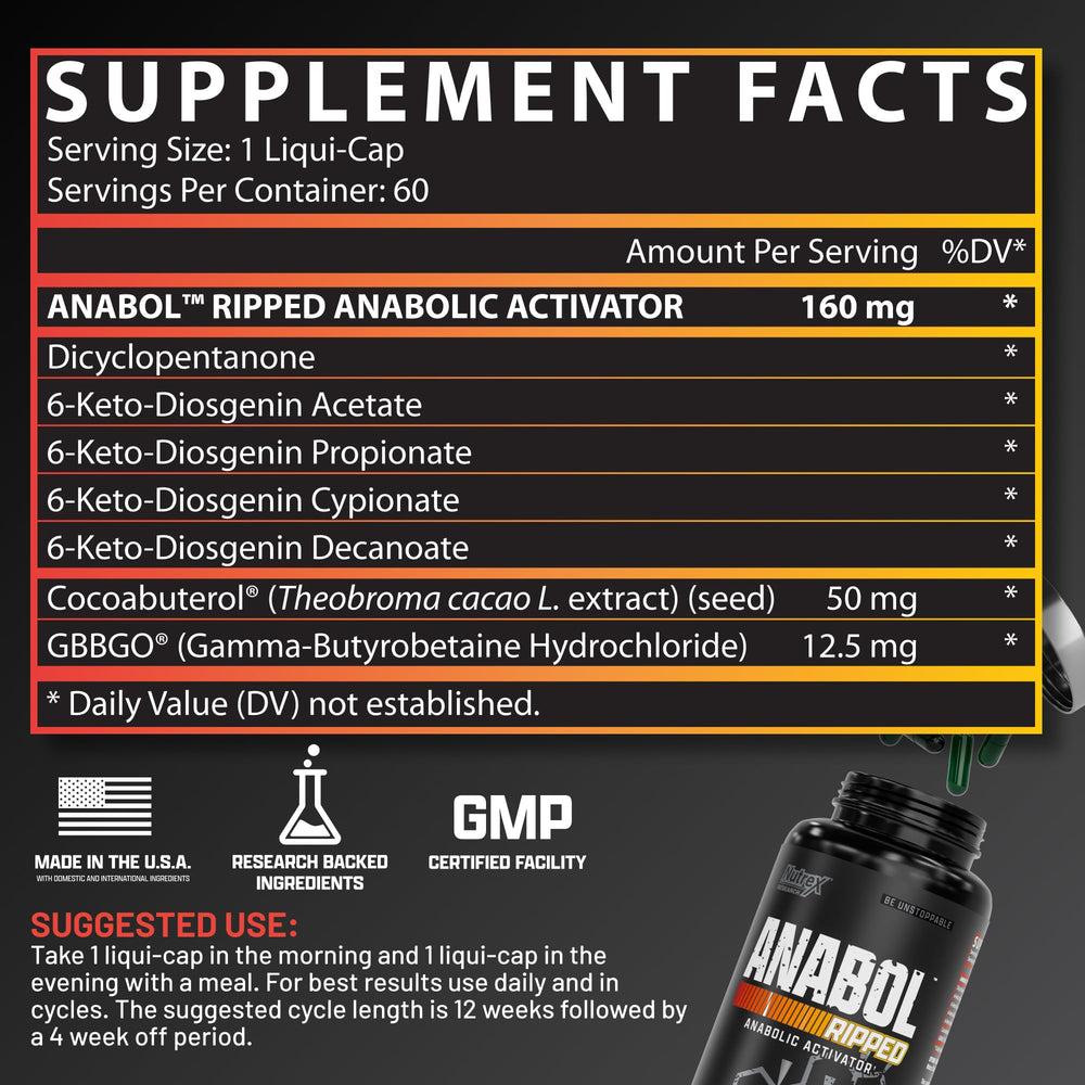 Nutrex Research Anabol Ripped pouring shot for on-the-go use