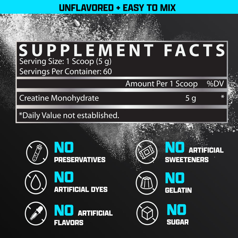 USA-made Nutrex packaging signals quality and heritage