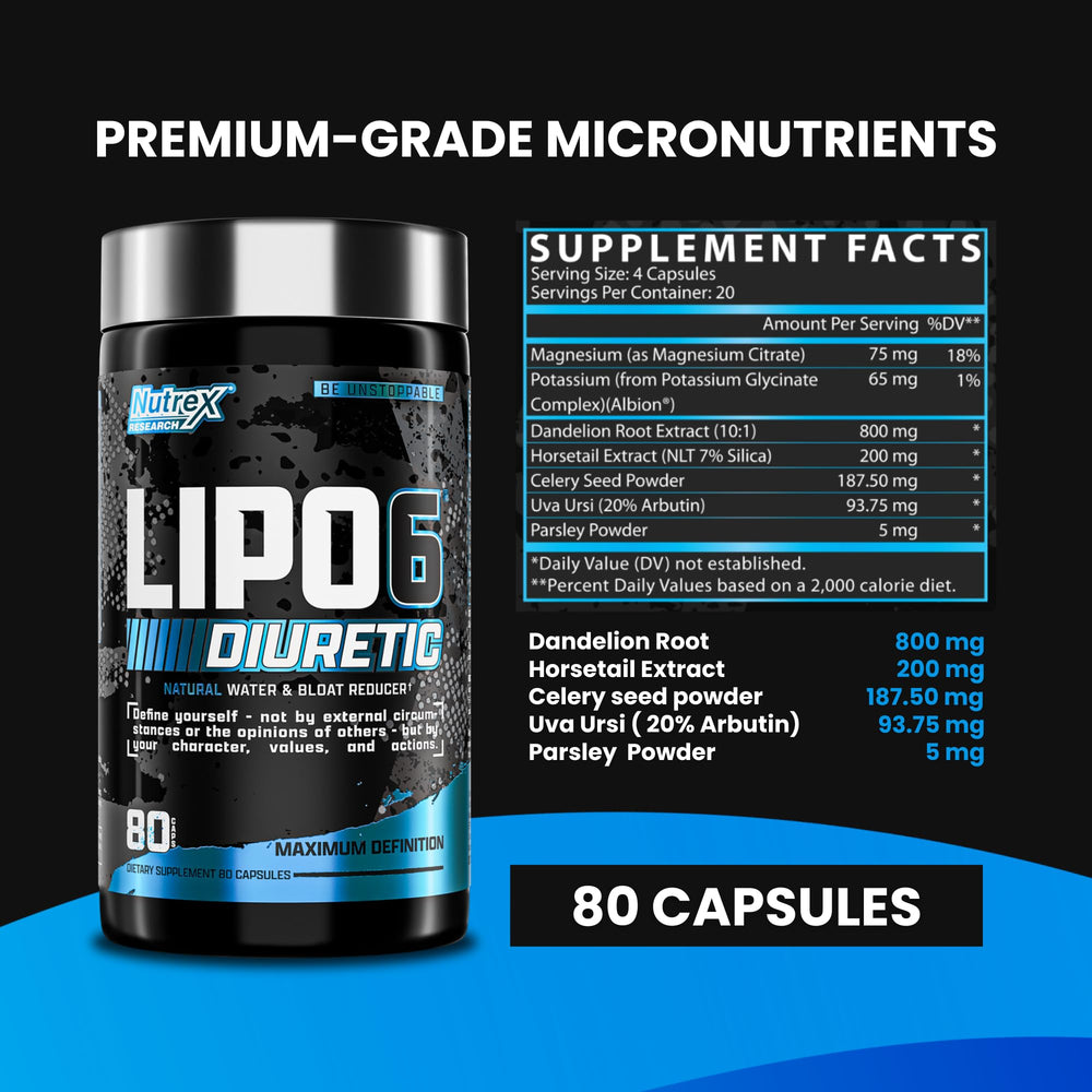 Nutrex Research Lipo 6 Black Diuretic capsules array, convenient daily dosing