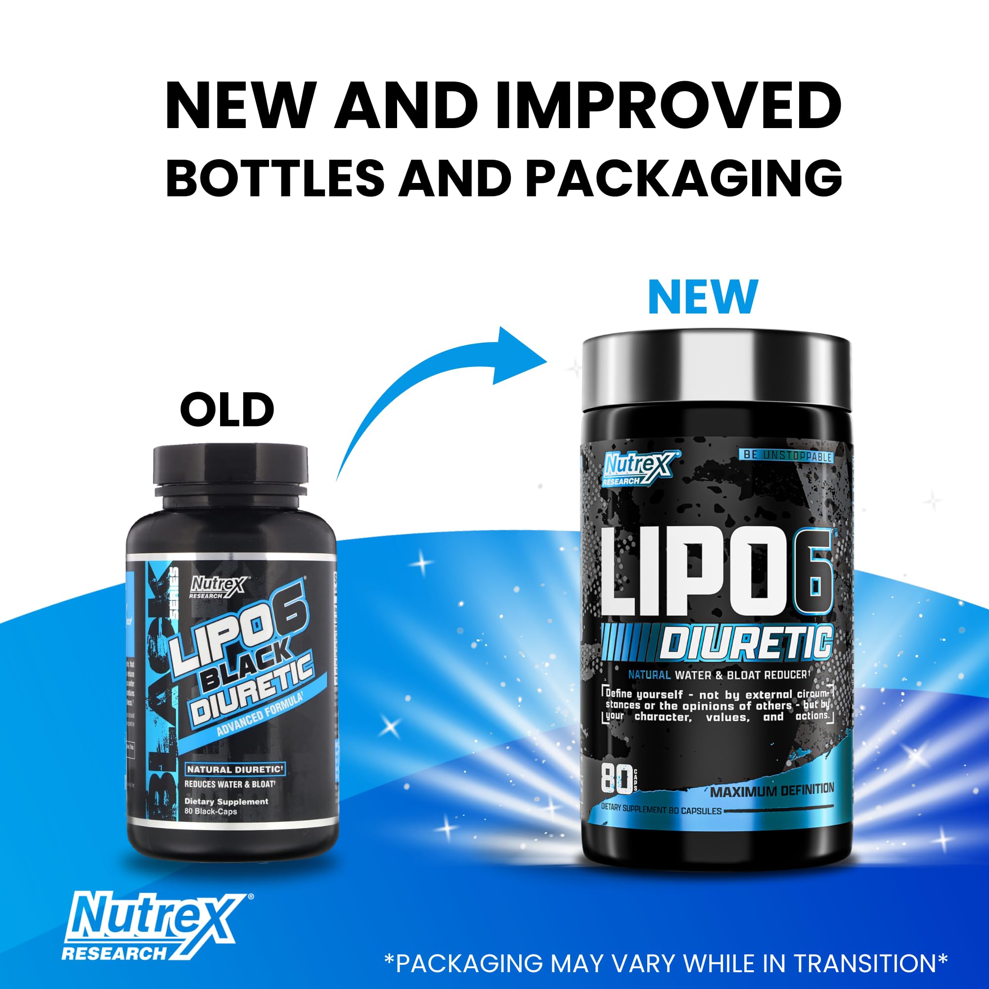 Nutrex Research Lipo 6 Black Diuretic label close-up, bold formulation cues for fast awareness