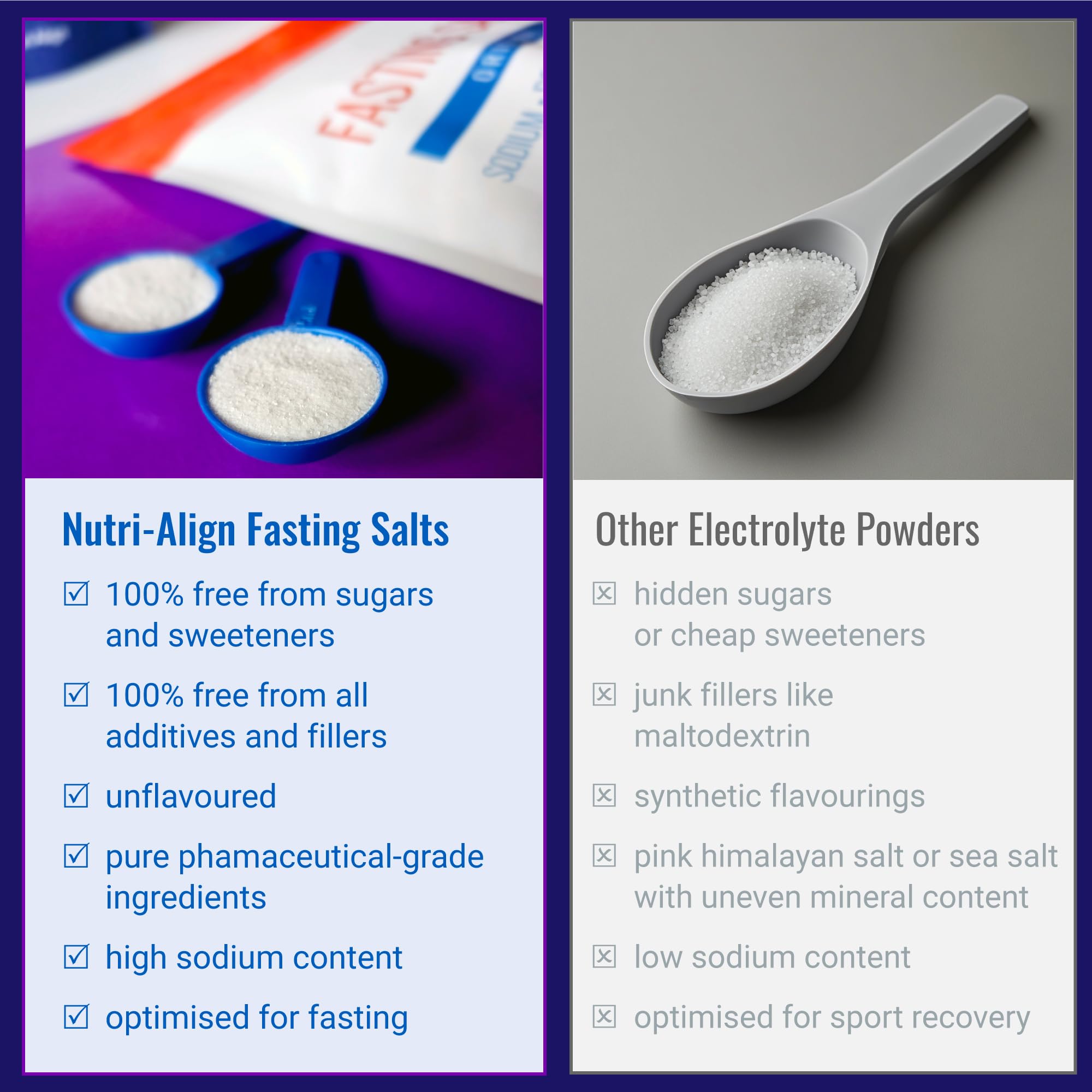 Nutri-Align Fasting Salts ingredient list highlights pure electrolytes for absorption.