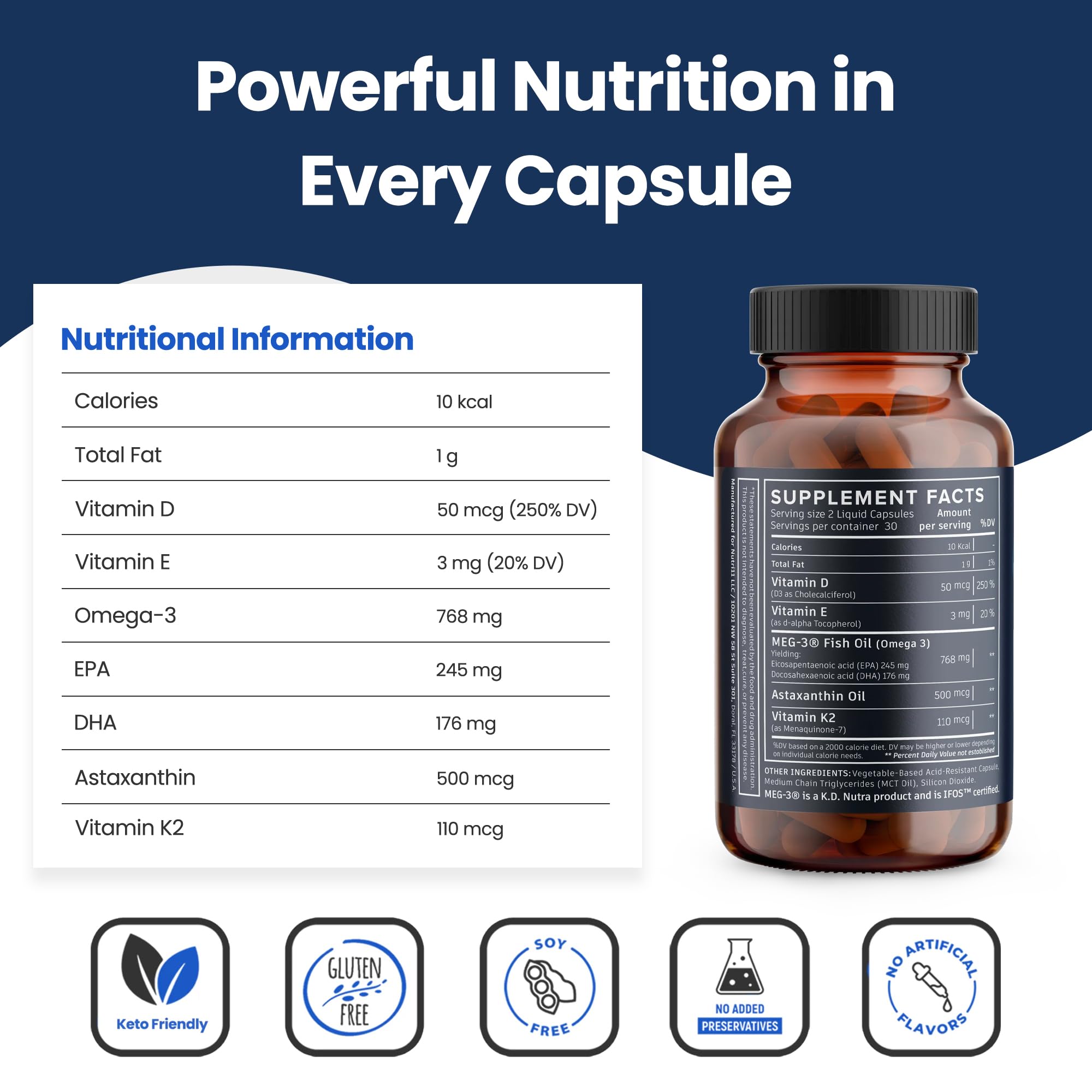 Nutri11 enteric-coated capsules close-up emphasizing reduced fishy aftertaste.