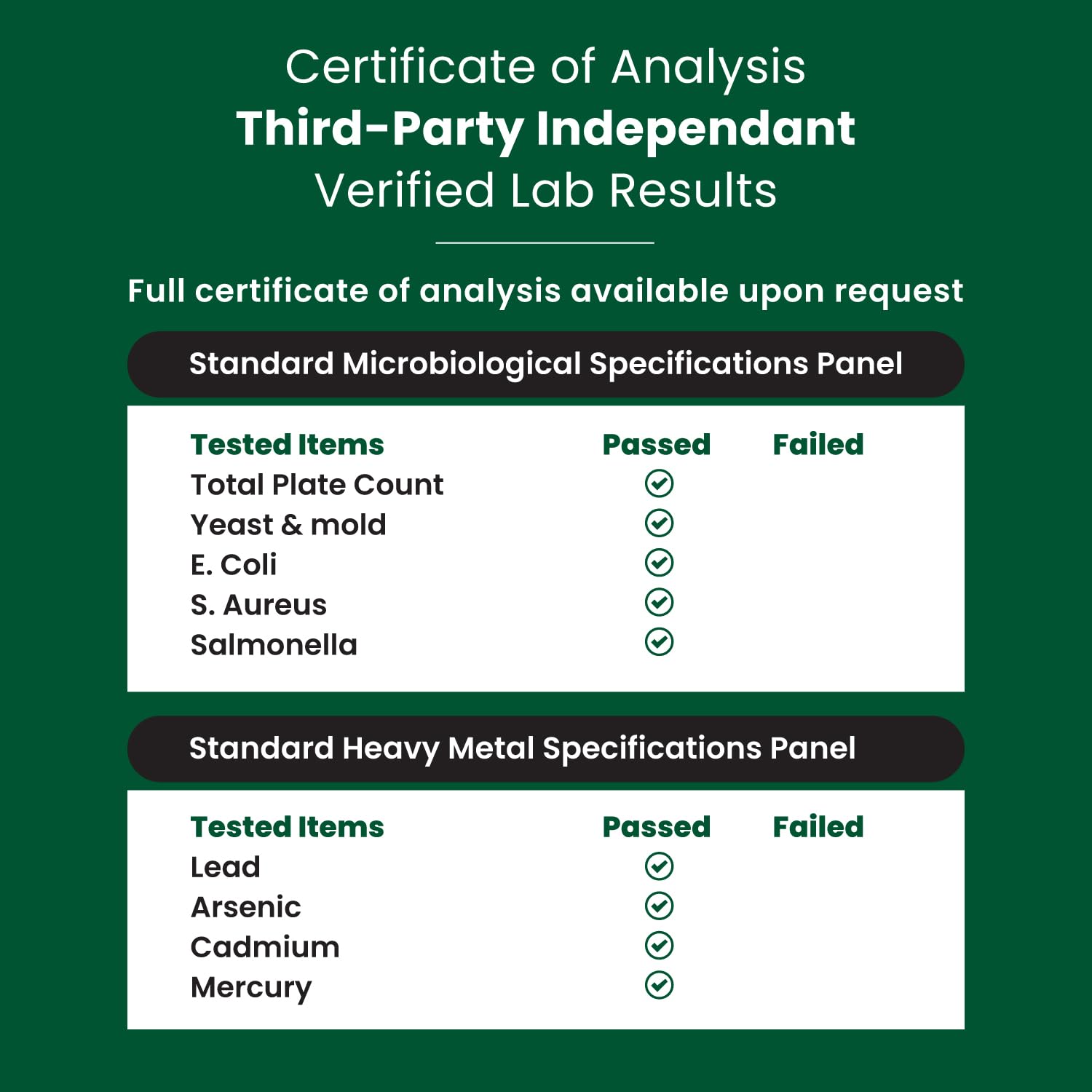 Side panel of Nutriana Beta Glucan showing 1000mg per serving.