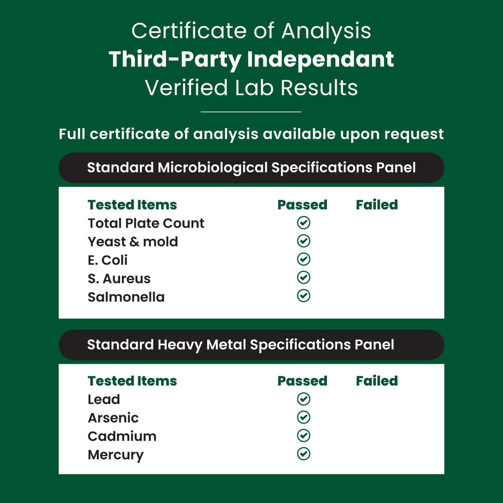Side panel of Nutriana Beta Glucan showing 1000mg per serving.