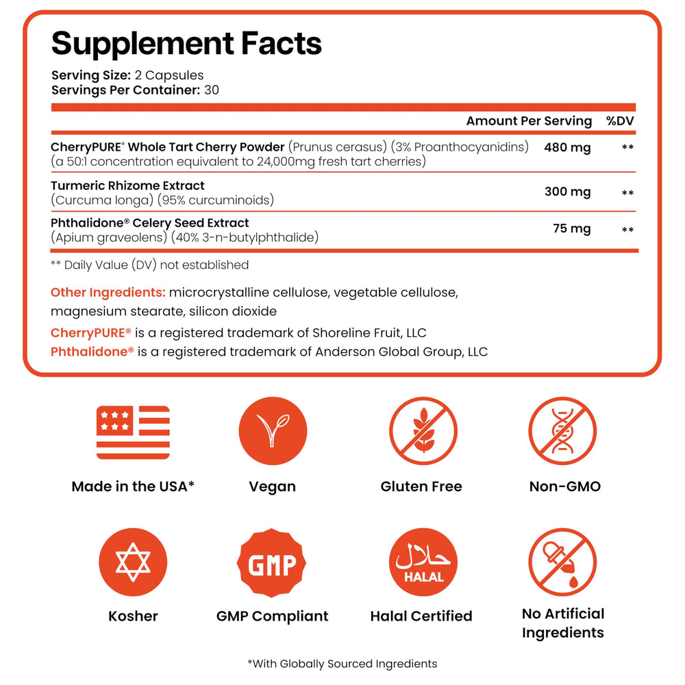 Nutriana Celery Seed extract visual with bottle, implying joint-support potential