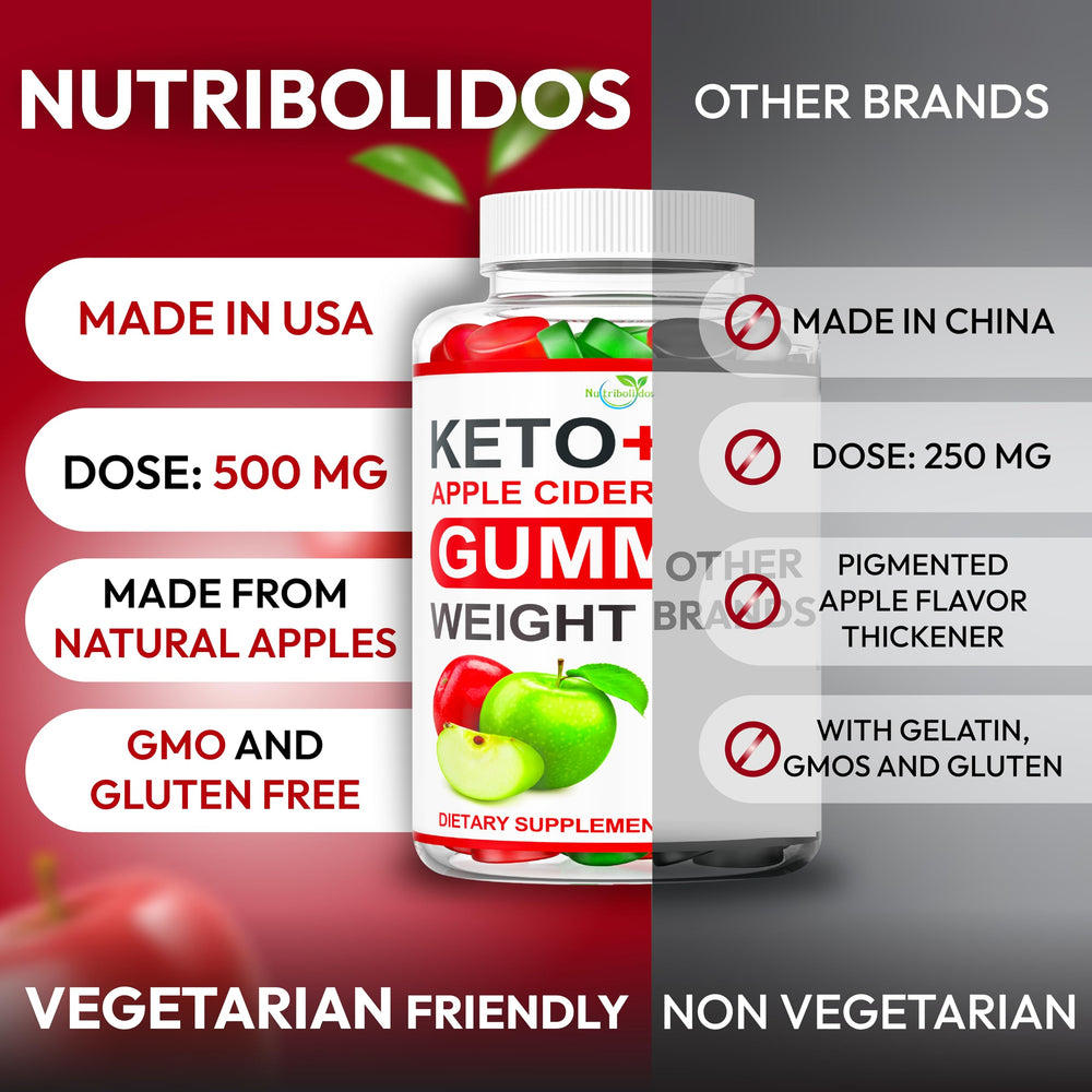 Nutribolidos Keto ACV Gummies shown in a morning routine with water