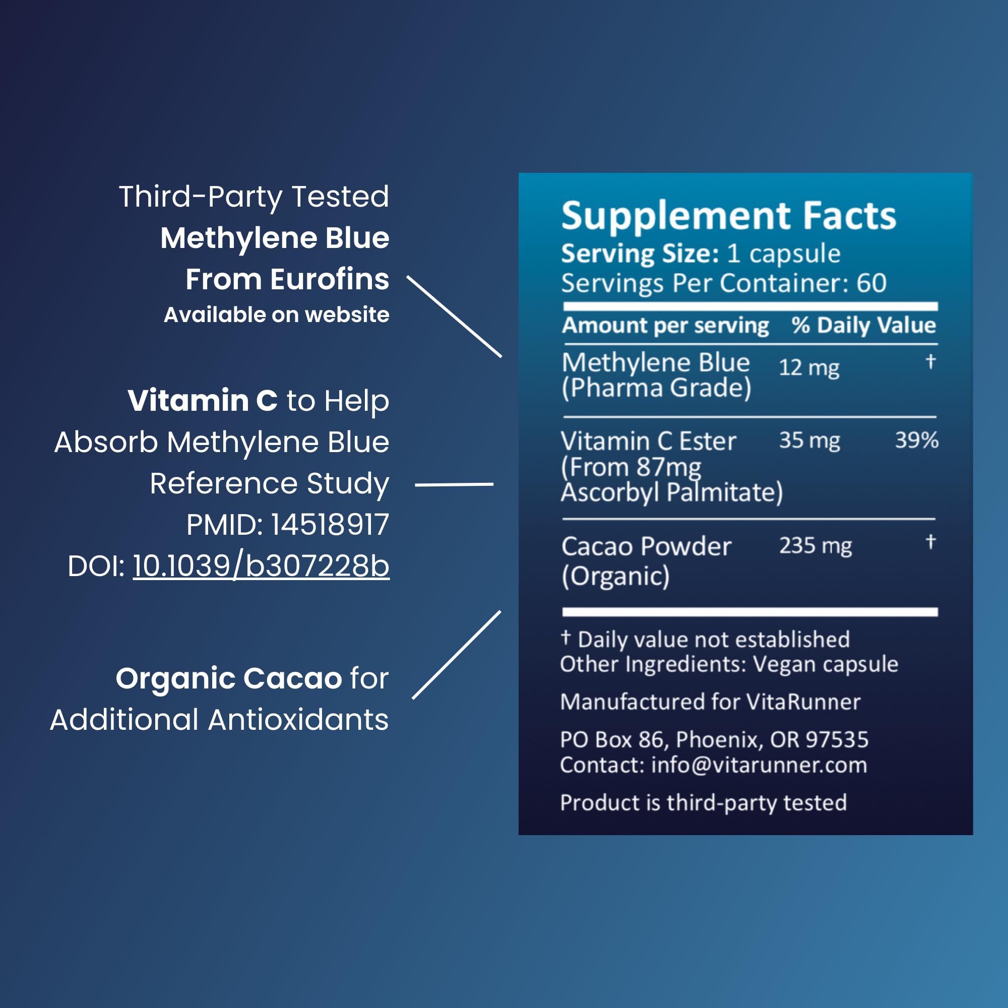 NSF GMP certified facility backdrop with Nutricel capsules