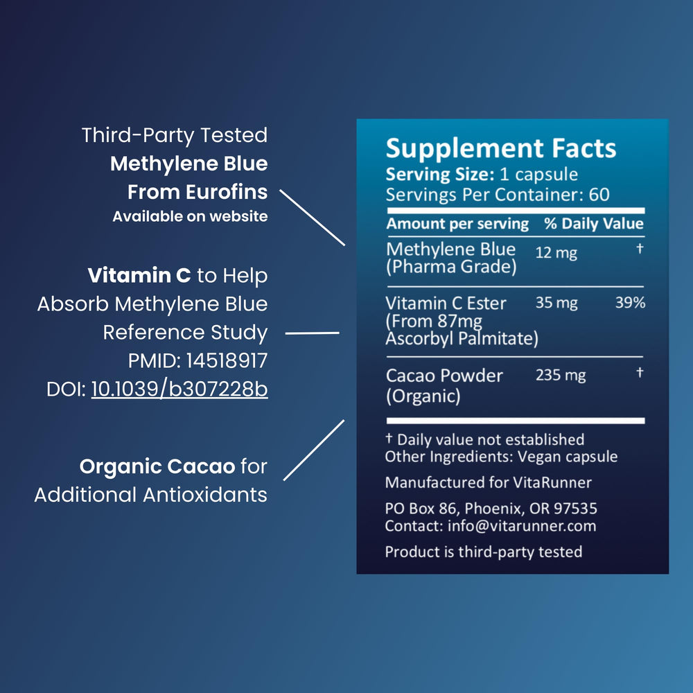 NSF GMP certified facility backdrop with Nutricel capsules