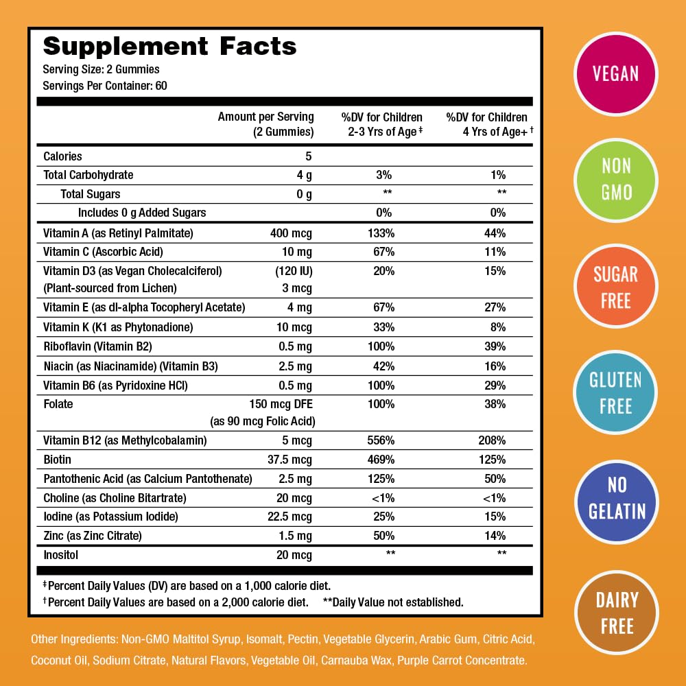NutraChamps Kids Gummies soft chews designed for kid-friendly daily use