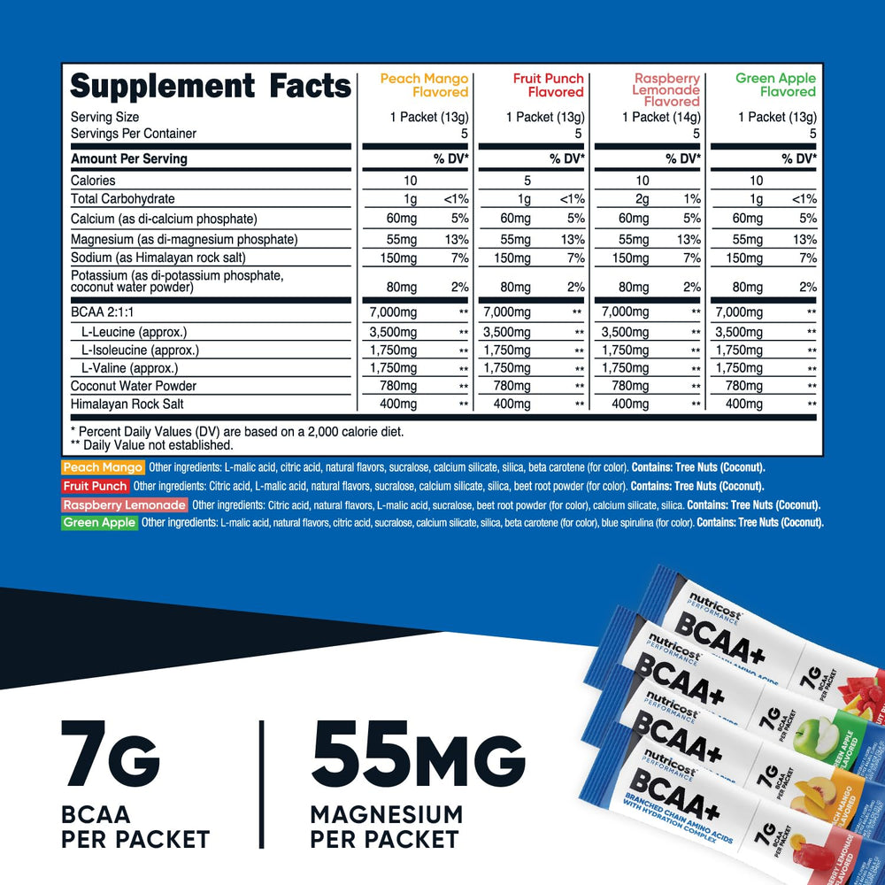Nutricost BCAA+ Hydration dissolves easily in water for a refreshing drink.