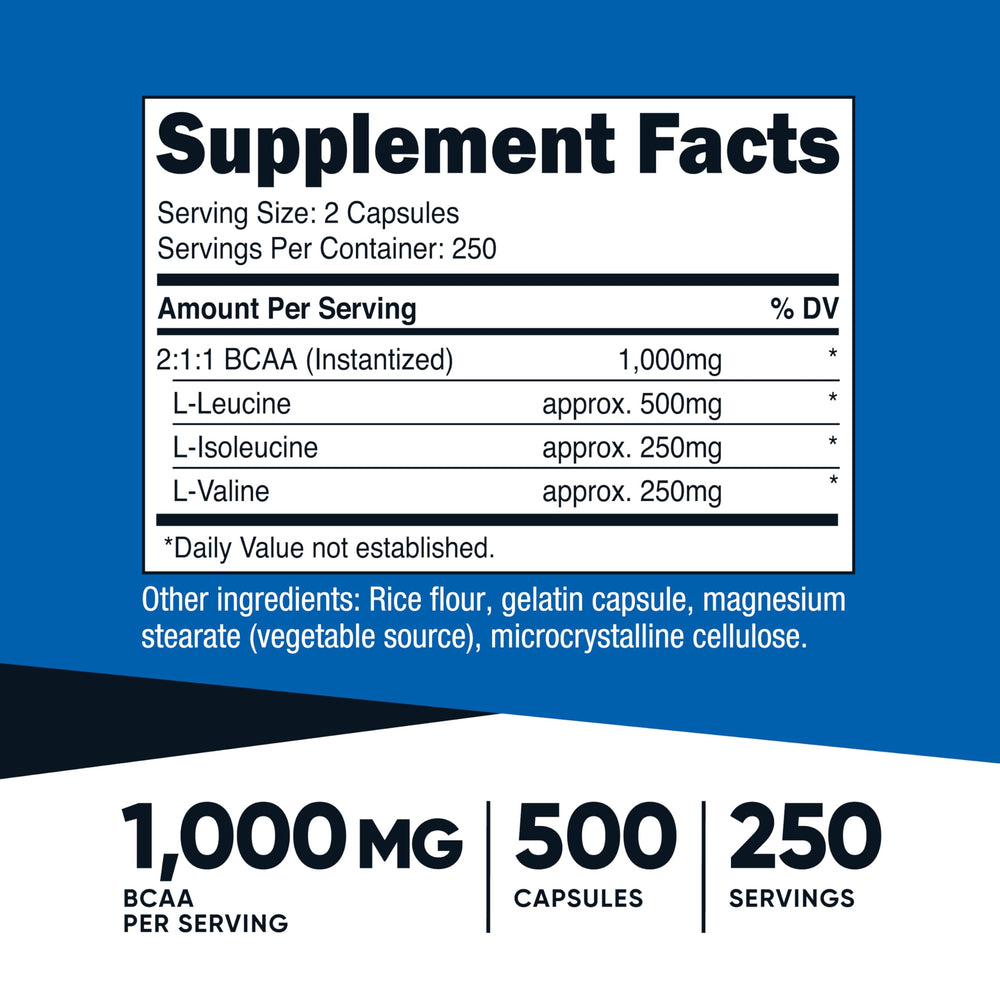 Nutricost BCAA capsules pour showing easy-to-swallow format for training