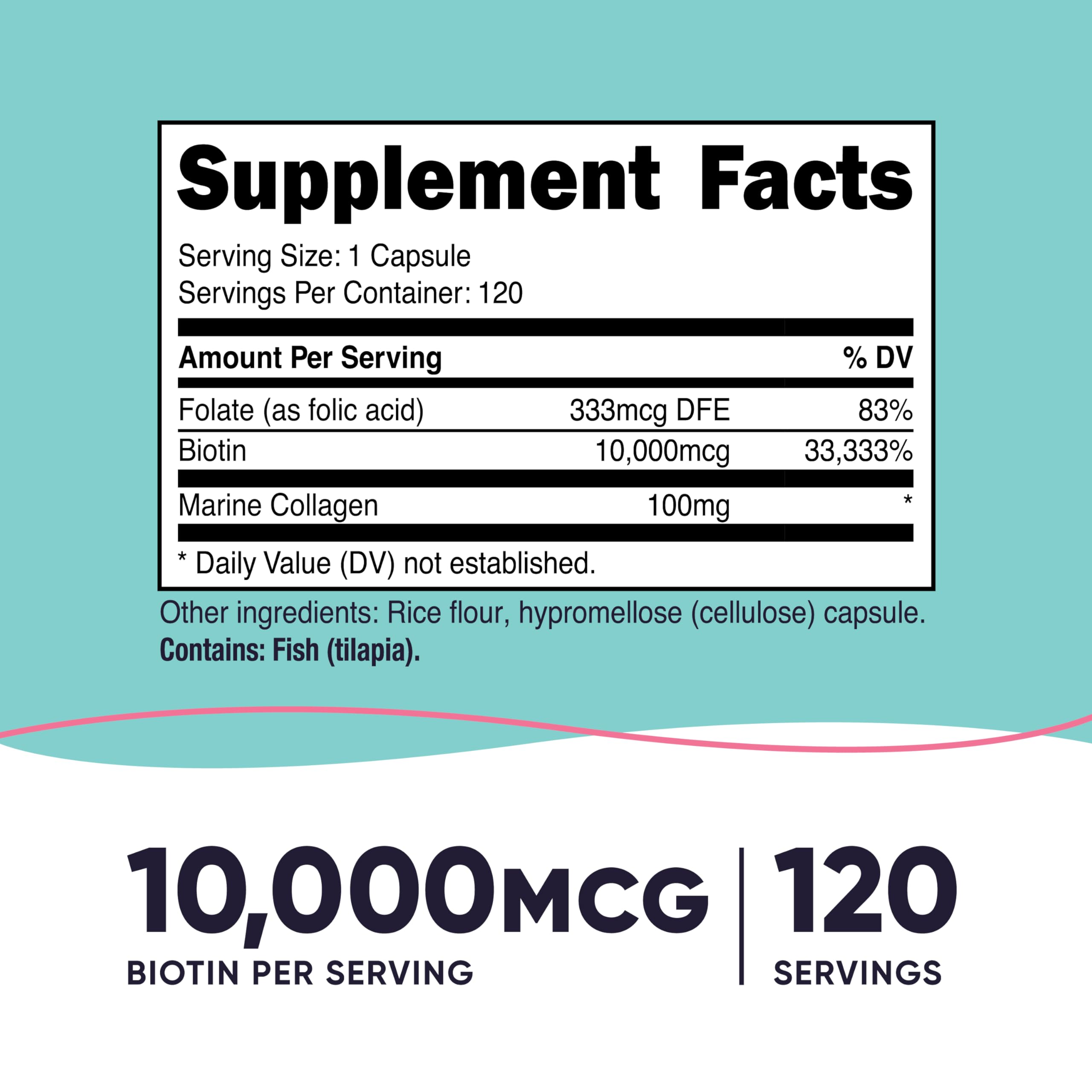 Close-up of capsules with folate content per capsule for balanced daily nutrition