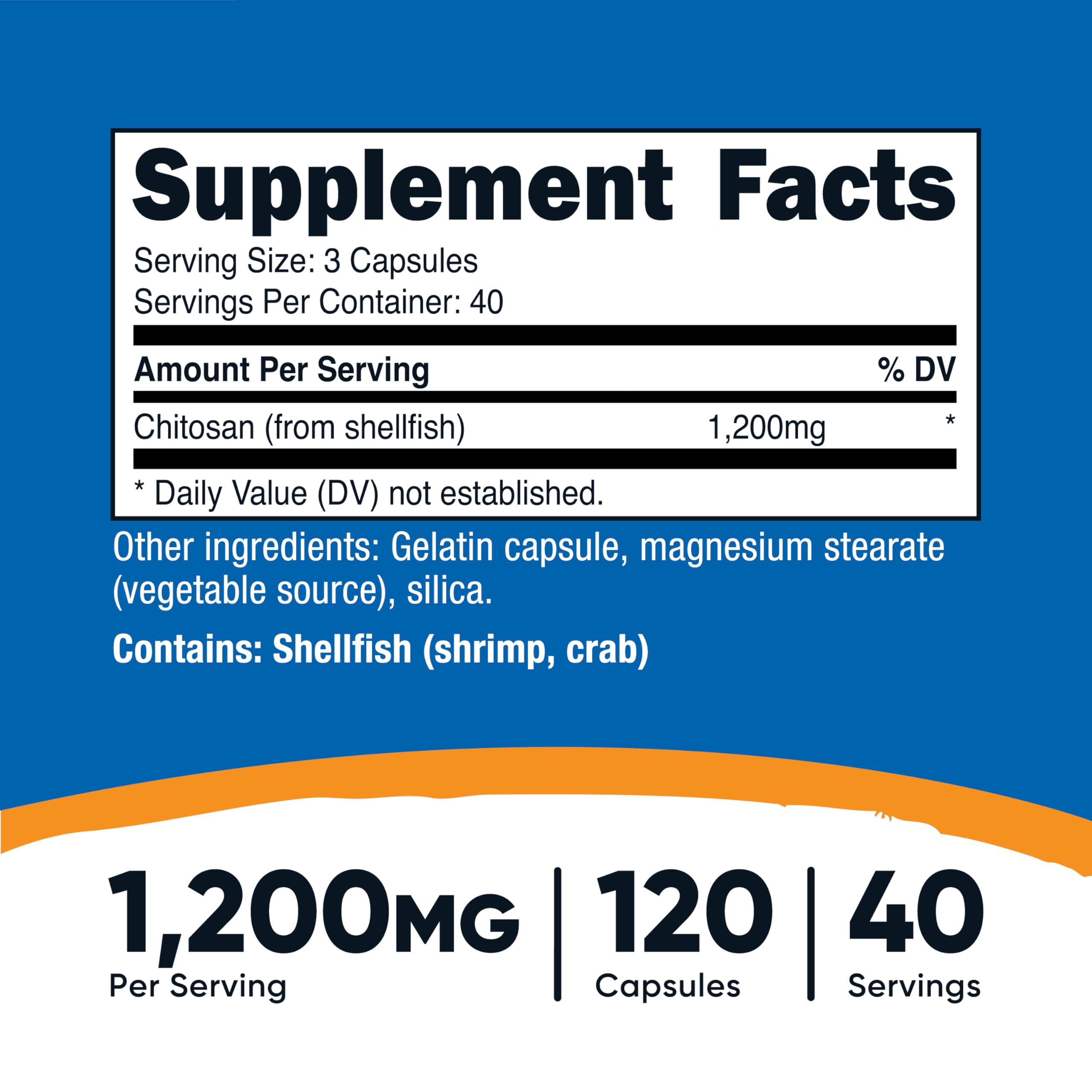 Close-up of Nutricost Chitosan capsules, easy-to-swallow design.