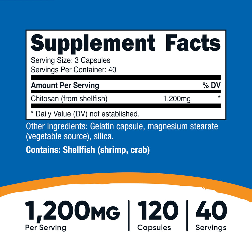 Close-up of Nutricost Chitosan capsules, easy-to-swallow design.