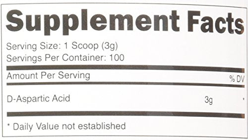 Nutricost DAA powder being poured into a glass