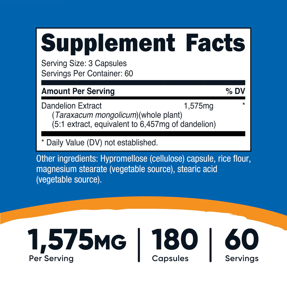 Closeup of Nutricost Dandelion Extract capsules showing 5:1 extract potency.