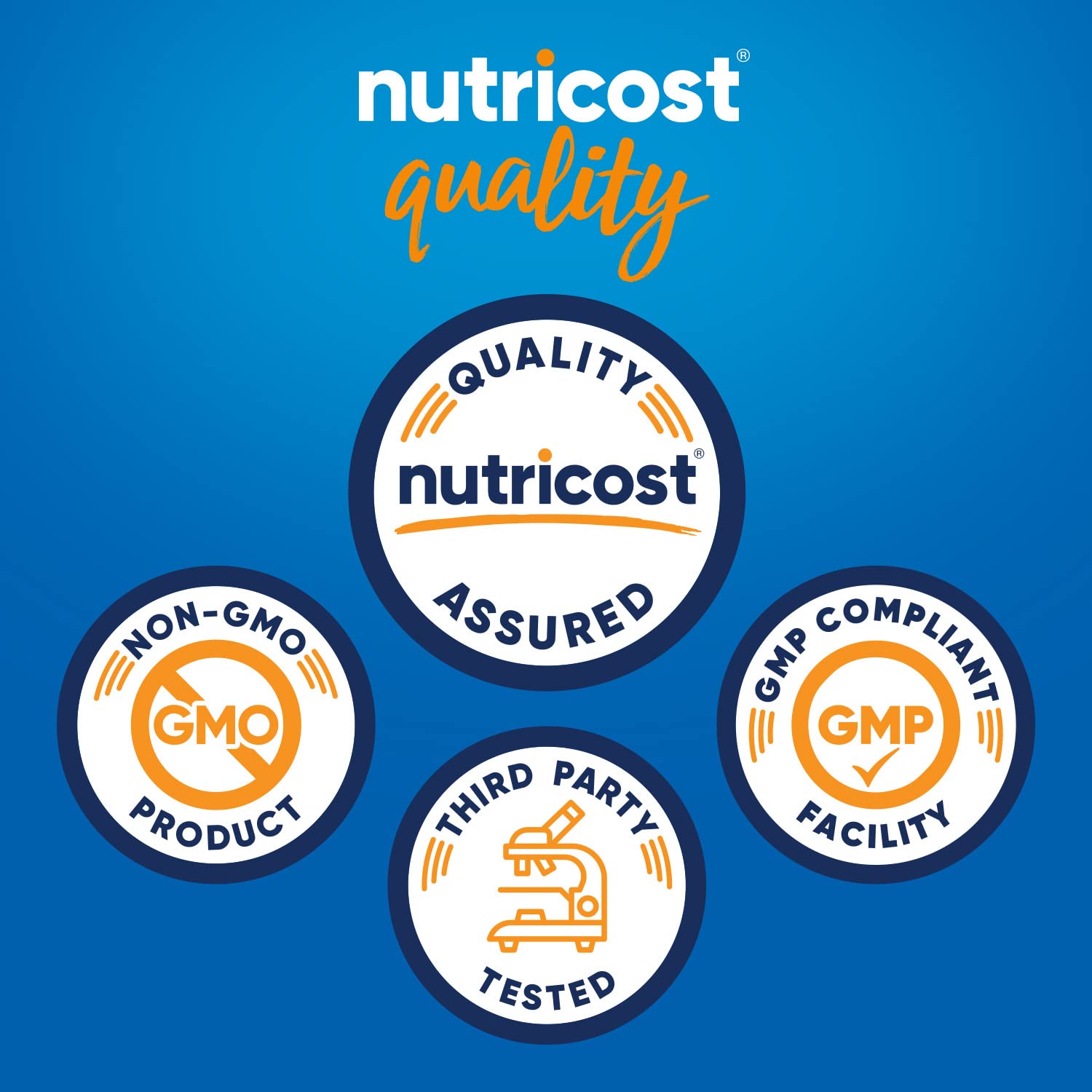 Nutricost Electrolytes Blue Raspberry packaging highlighting sugar-free formula