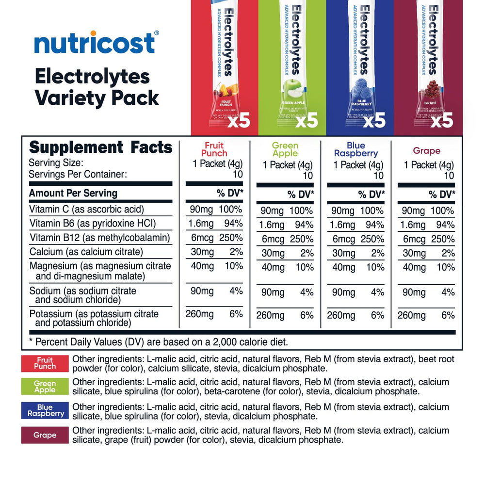 Nutricost Electrolytes Fruit Punch stickpack with zero sugar hydration.