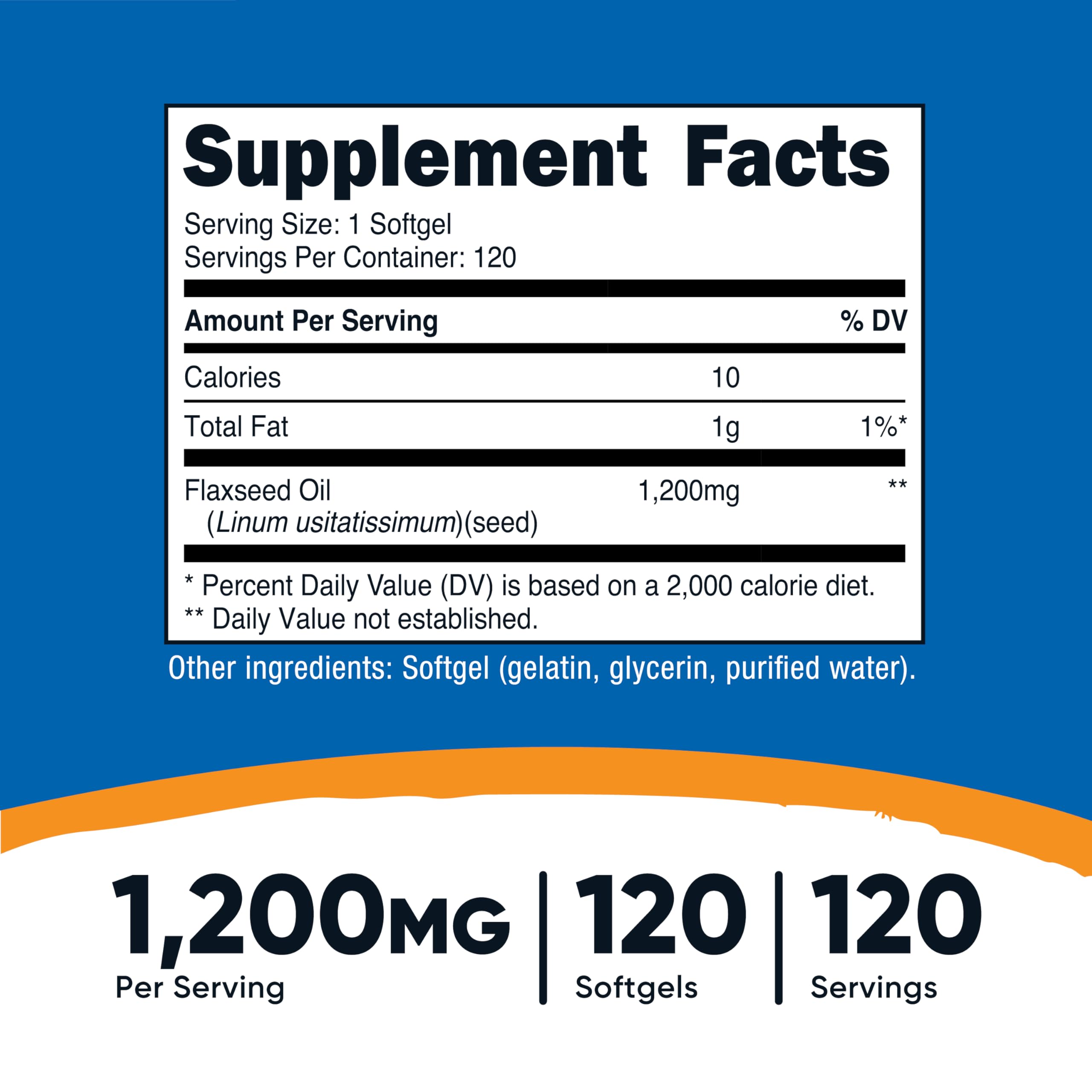Close-up of Nutricost flaxseed oil softgels highlighting a 1200mg serving.