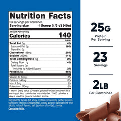 Nutricost Grass-Fed Whey Chocolate shaker-mix blends quickly after a workout.