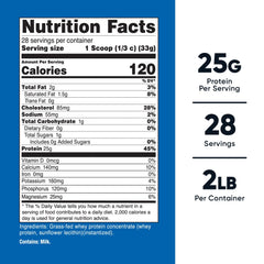 Nutricost Grass-Fed Whey powder image highlighting unflavored protein for versatile mixing