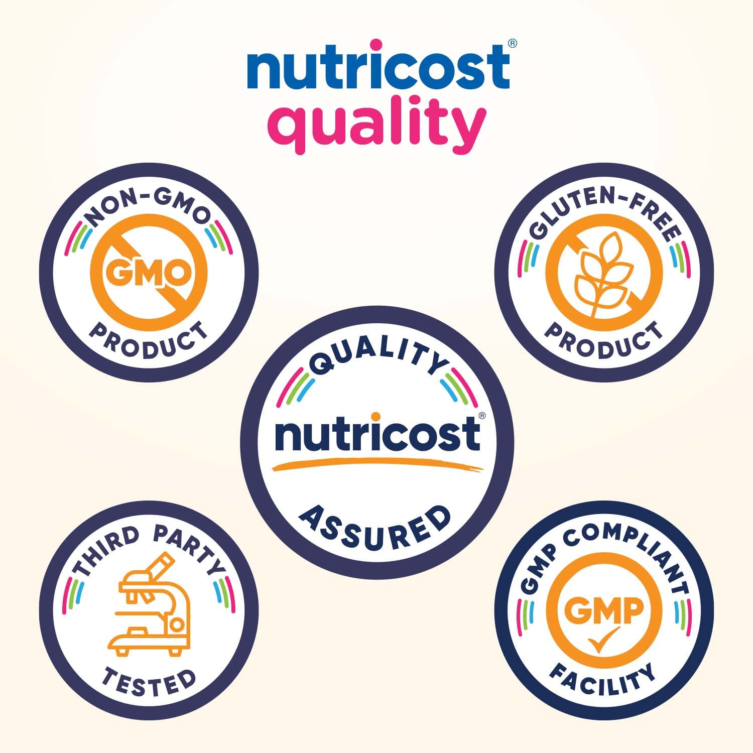 Nutricost Kids Vitamin D3 Gummies with child-lock lid shown for safe storage