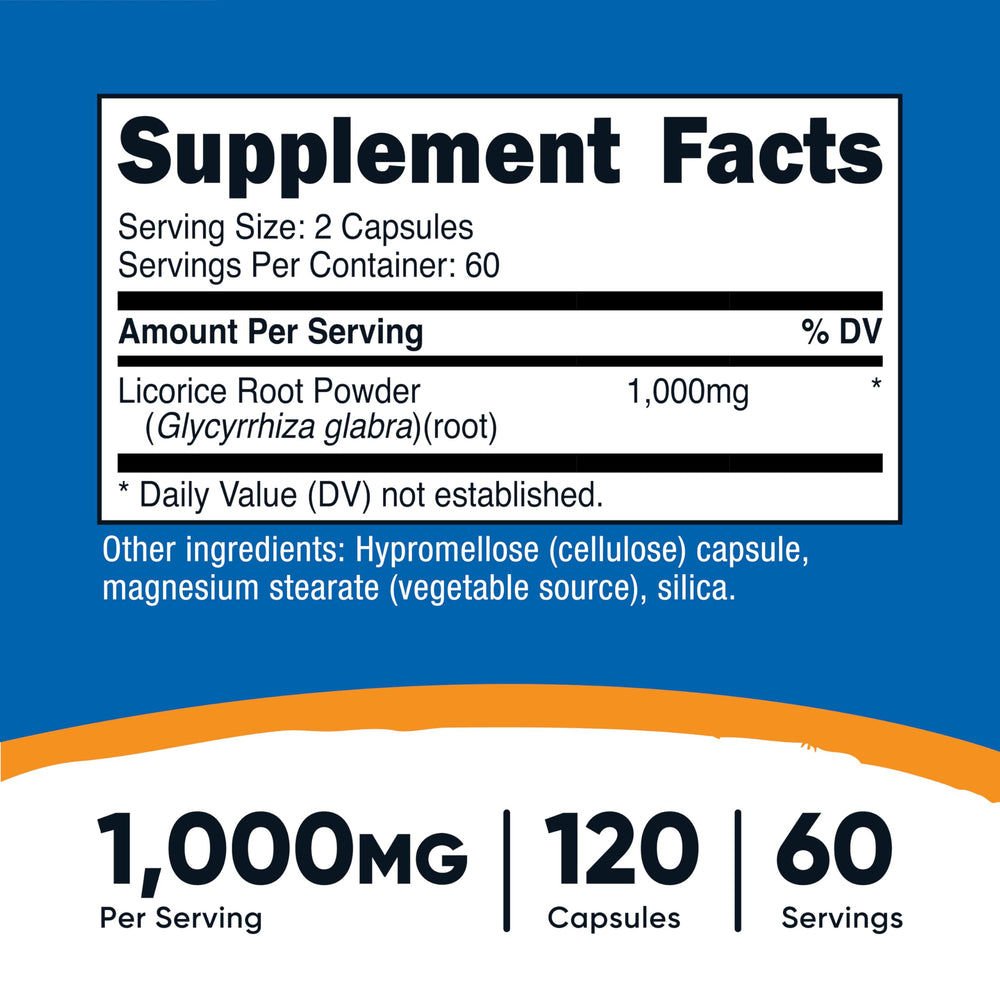 Close-up of Nutricost Licorice Root capsule highlighting potency