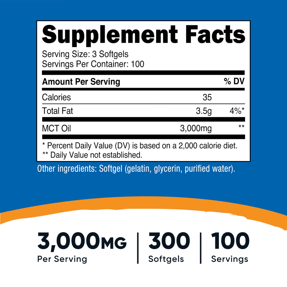 Close-up of Nutricost MCT Softgels highlighting easy-to-swallow capsules