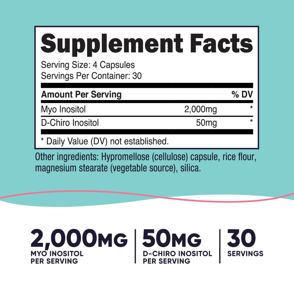 Close-up of Nutricost capsules showing Myo Inositol dose per serving