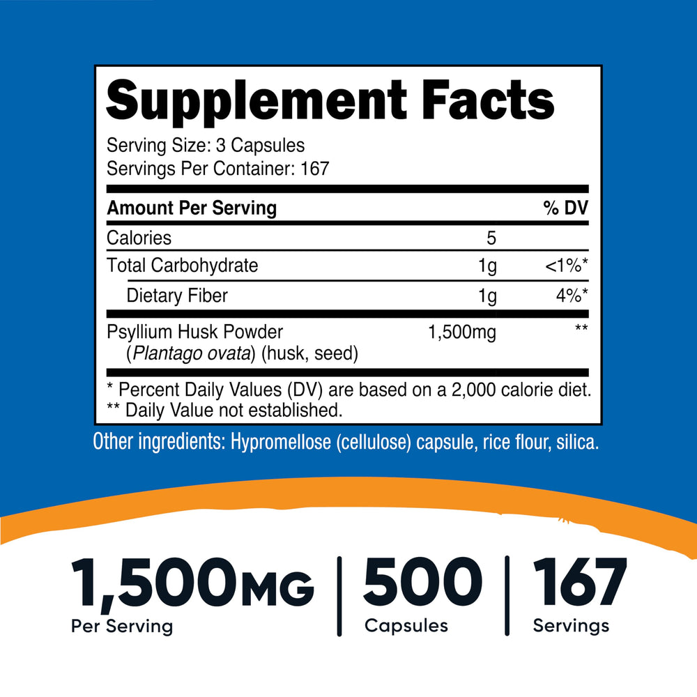 Close-up of Nutricost psyllium husk capsules for easy swallowing.