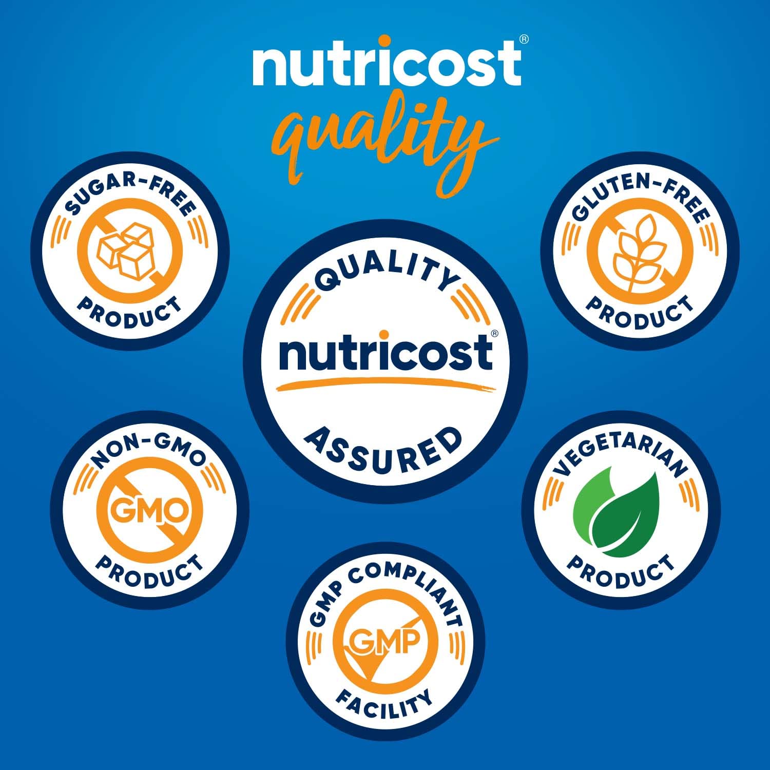 Nutricost bottle label front highlighting Non-GMO and Gluten Free.