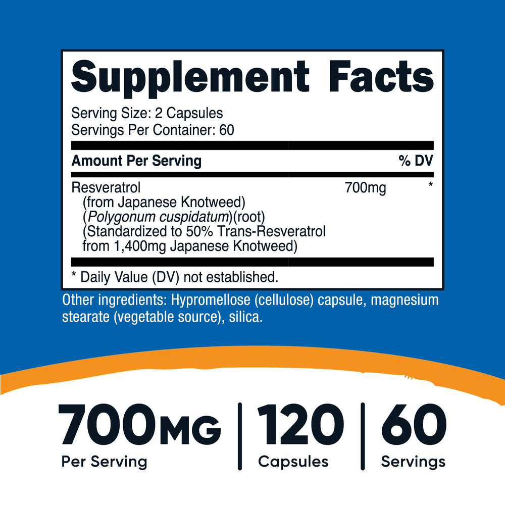 Close-up of Nutricost Resveratrol capsules showing two-capsule daily dose.