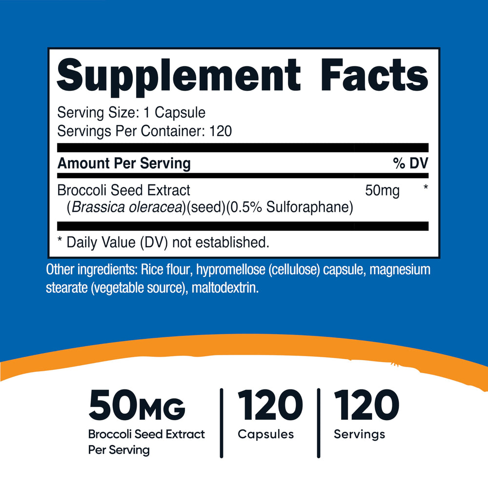Nutricost Sulforaphane SGS capsules pour highlights neutral-tasting capsules for easy ingestion.