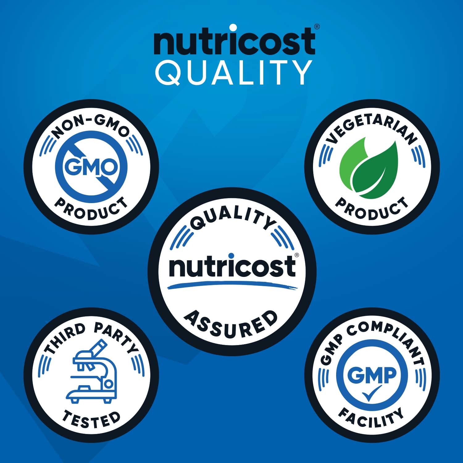 Nutricost Turkesterone label displaying non-GMO and gluten-free status