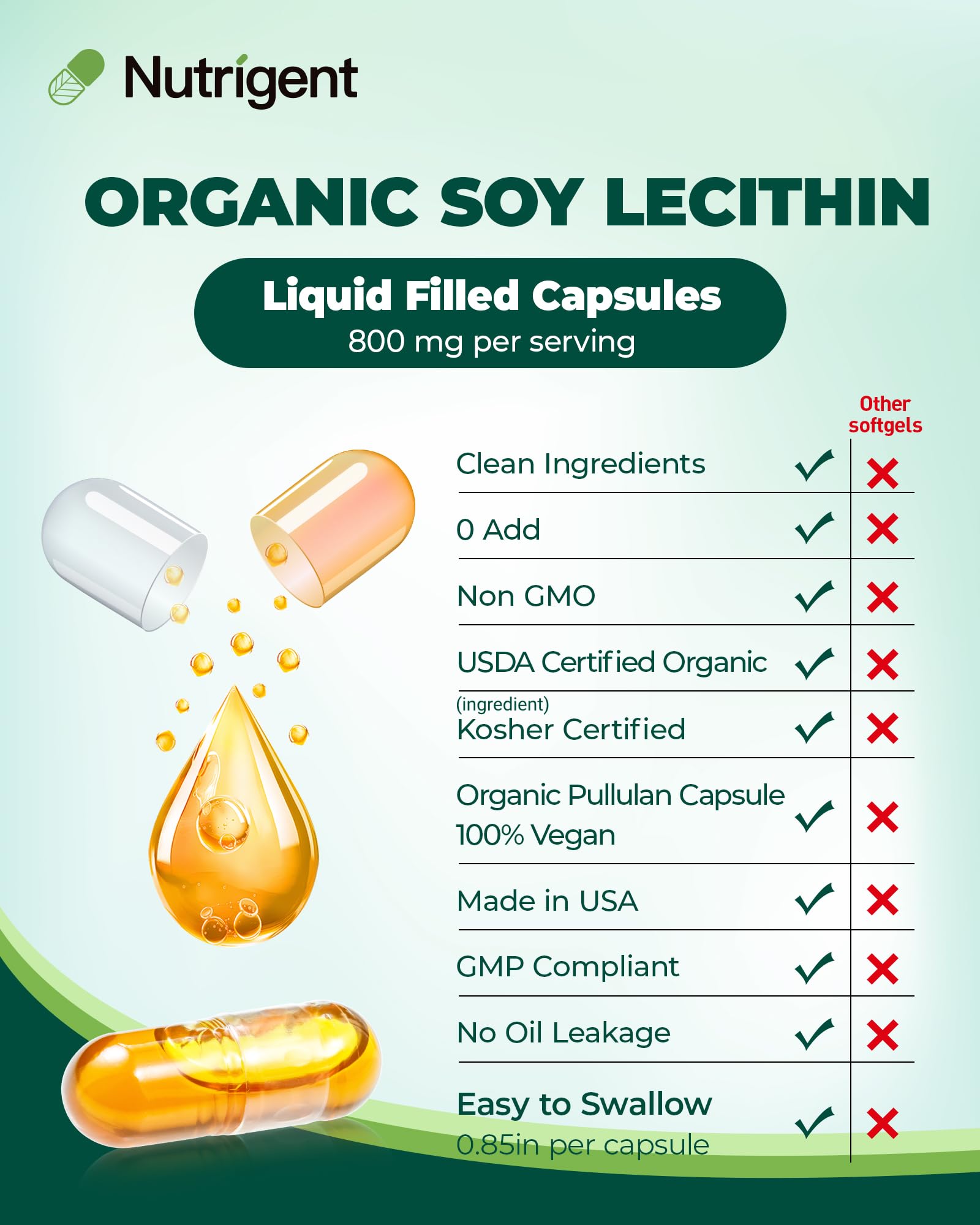 Nutrigent soy lecithin liquid capsules closeup highlights organic certification and quality sourcing.