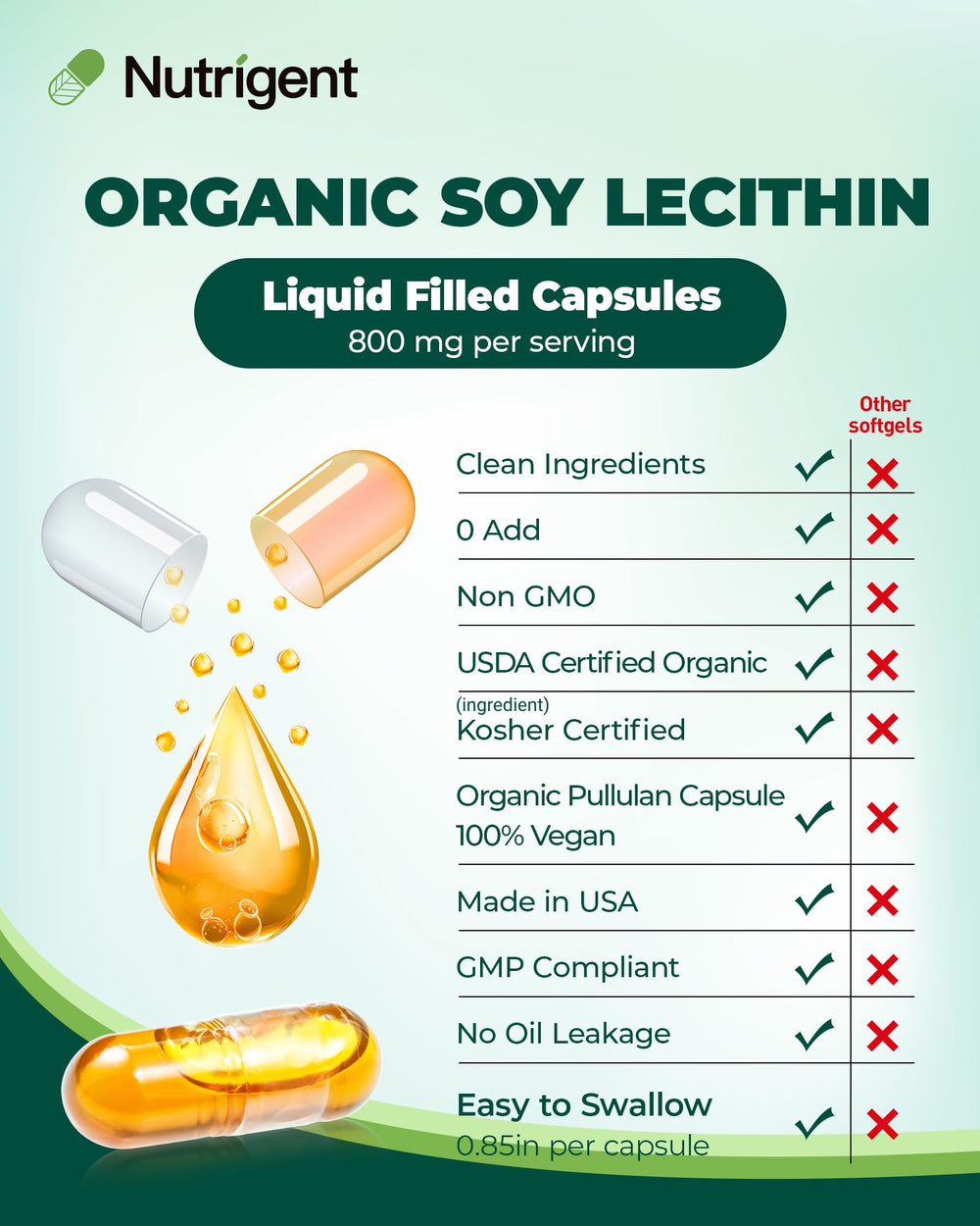 Nutrigent soy lecithin liquid capsules closeup highlights organic certification and quality sourcing.