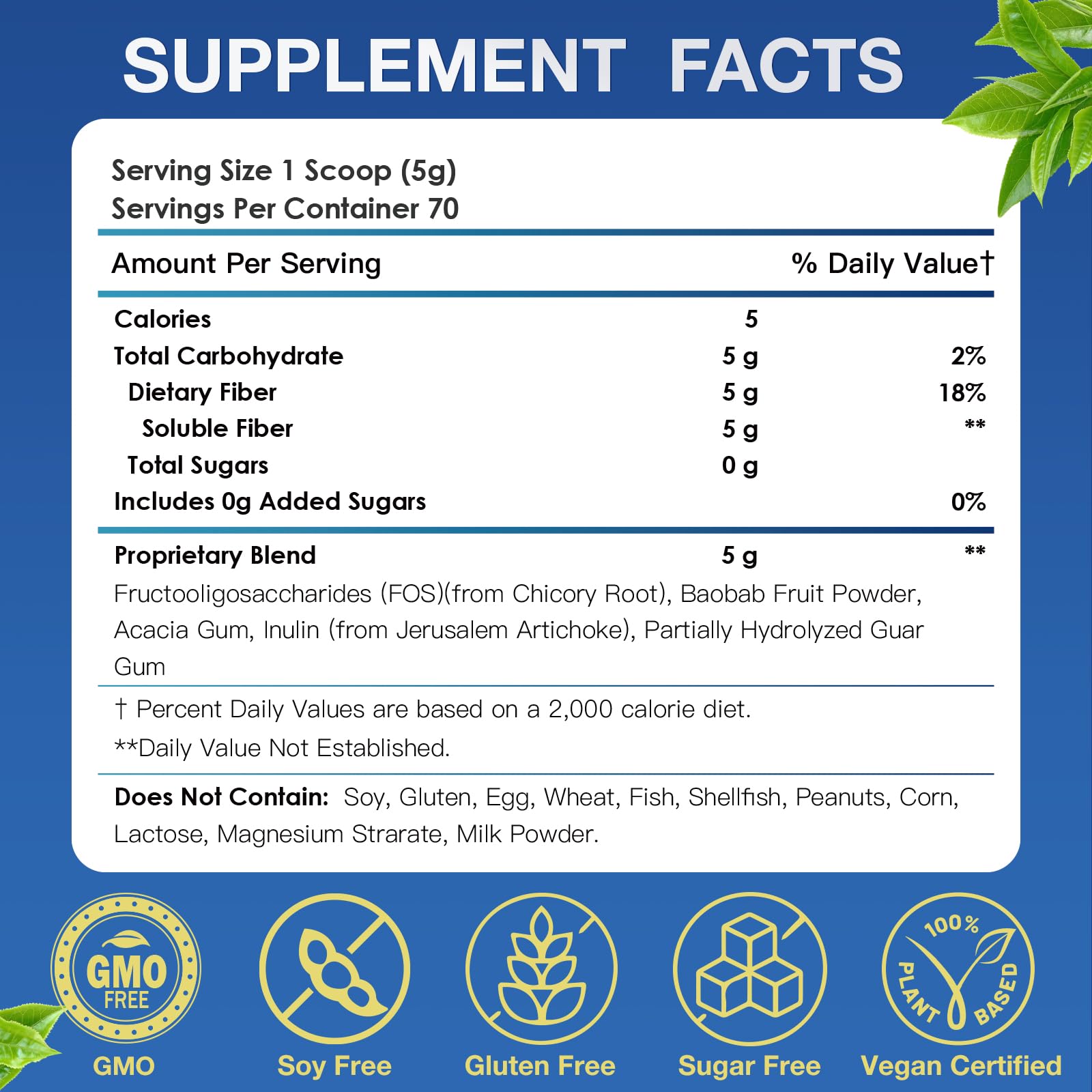 NutriGut fiber blends with inulin and acacia for gentle gut support