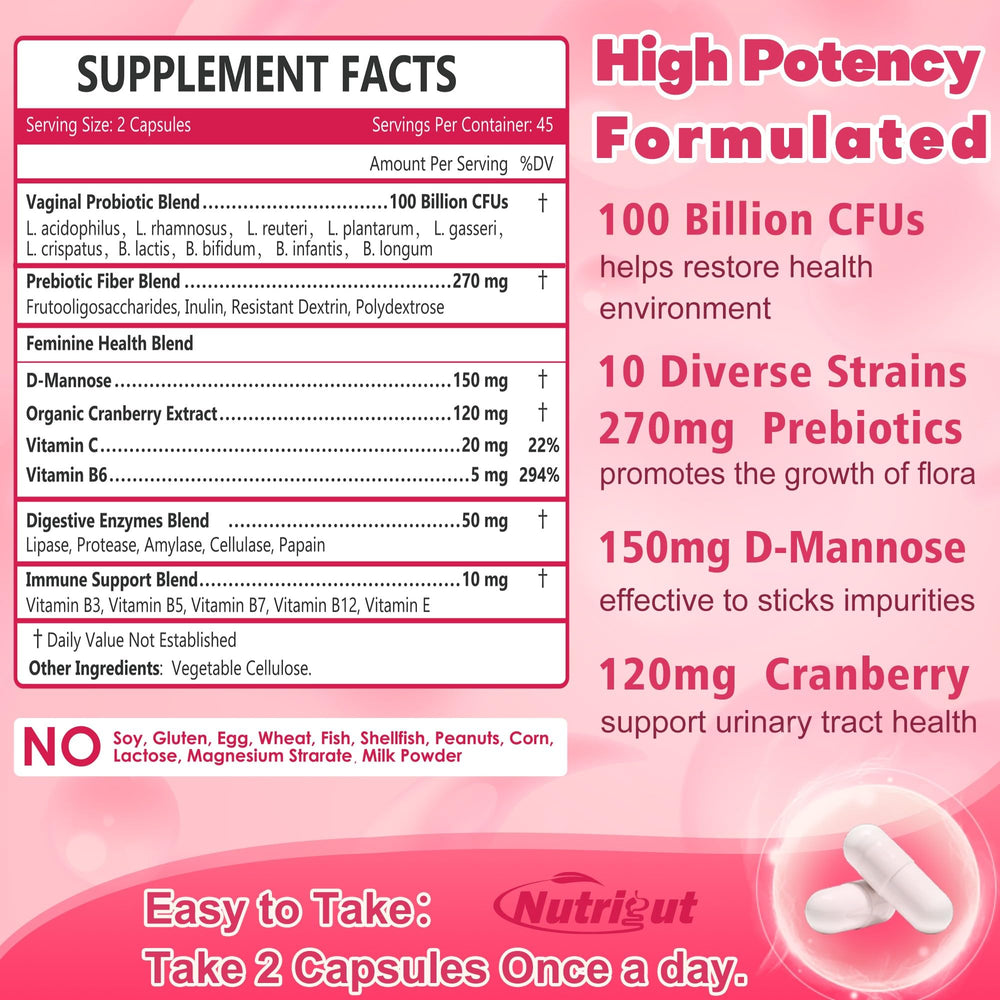 NutriGut Probiotics for Women showing two capsules as daily dosage reminder