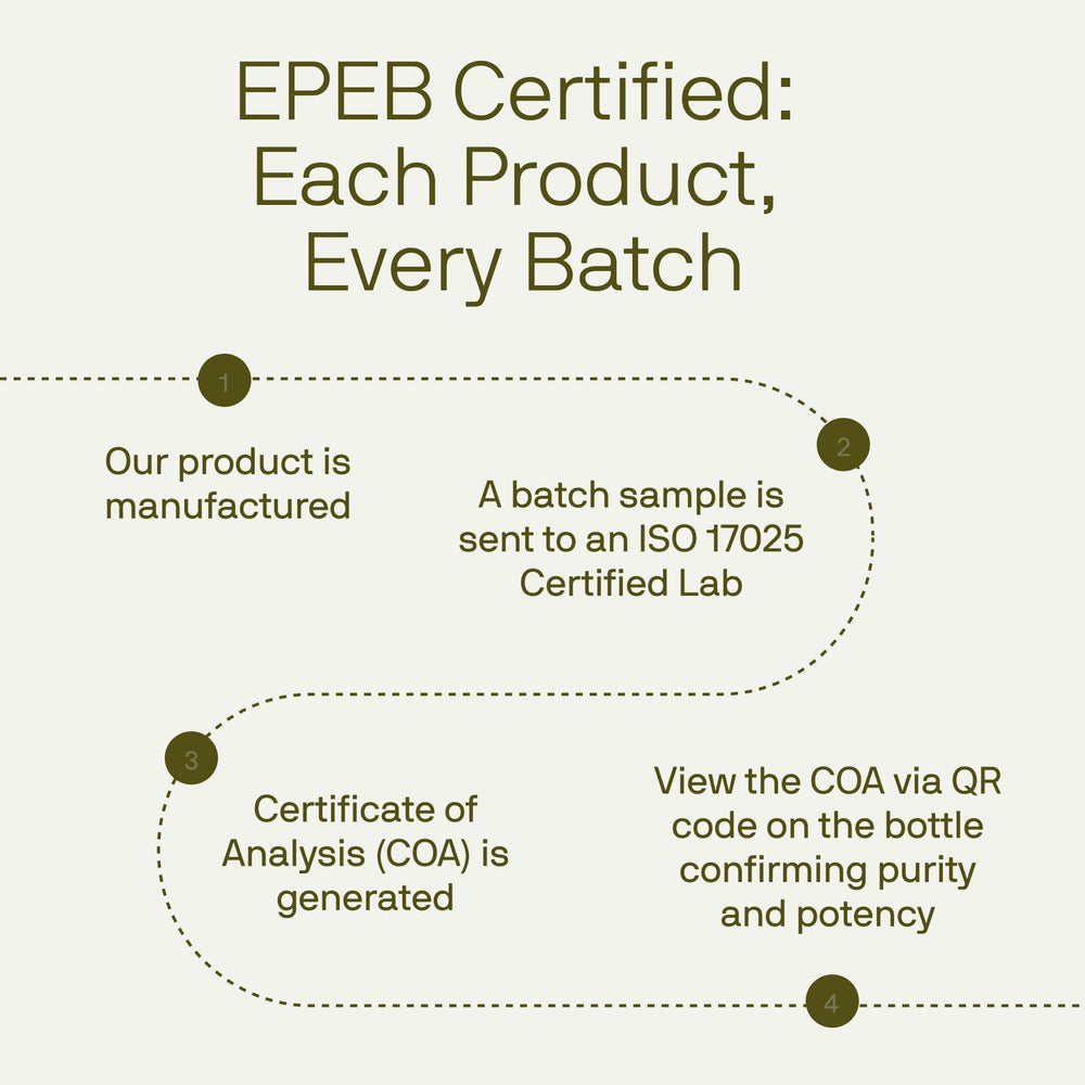 Nutriissa ACNEtane packaging and bottle design communicates trust