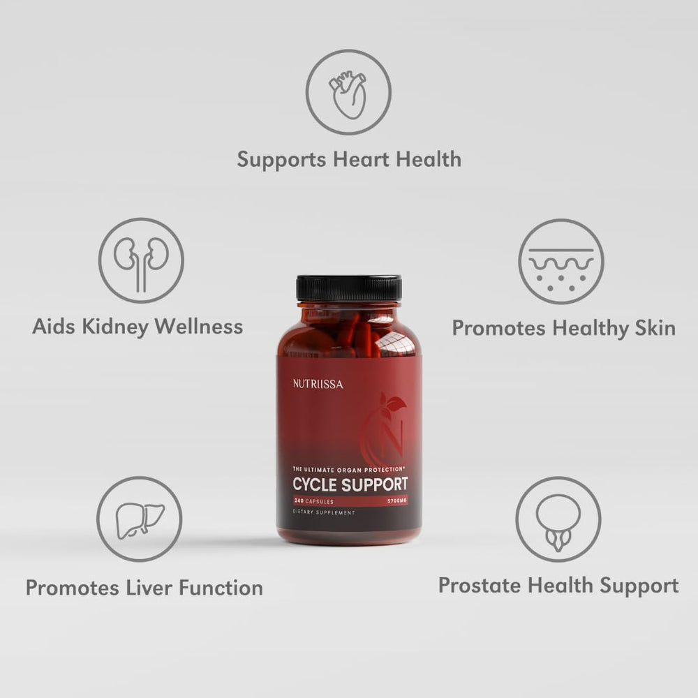 Nutriissa Cycle Support daily-use-guide bottle communicates simple routine integration.