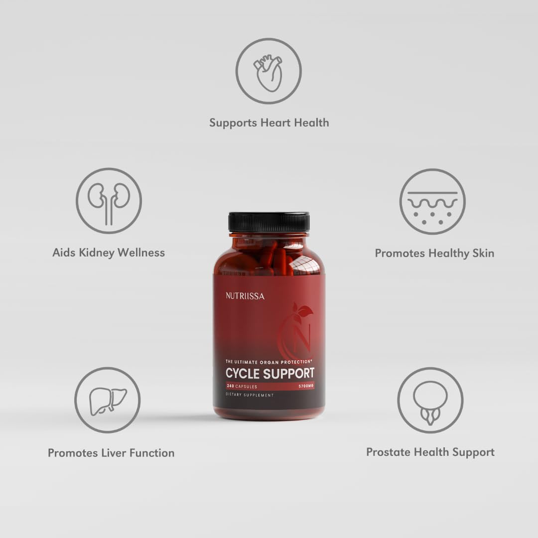 Nutriissa Cycle Support lab-results QR bottle emphasizes transparency and third-party testing.