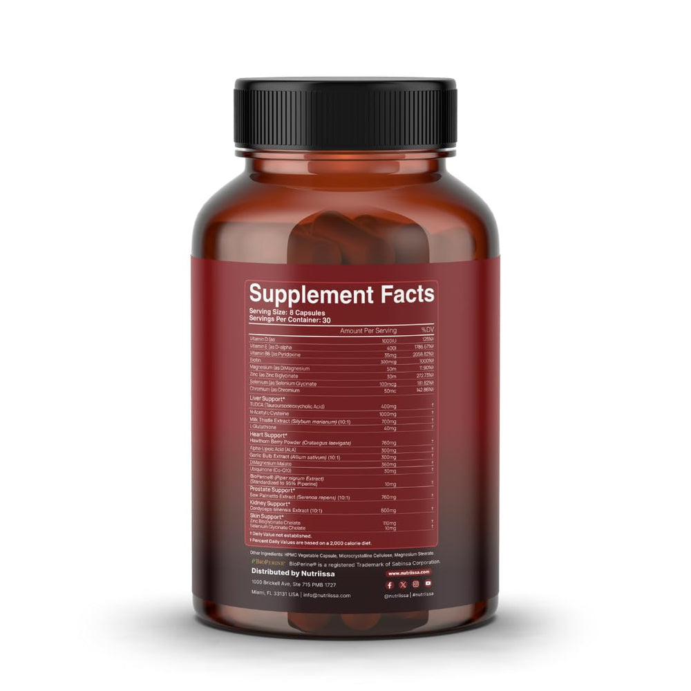 Nutriissa Cycle Support packaging-front bottle displays branding and details.