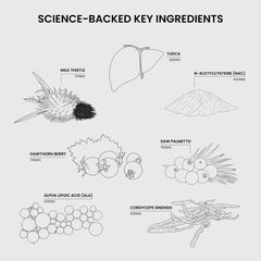 Nutriissa Cycle Support prostate health bottle highlights reproductive wellness and performance support.