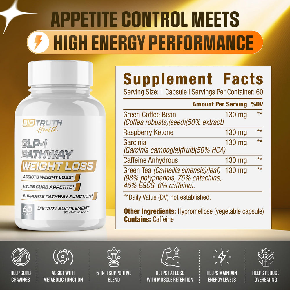 Nutrimend IQ GLP-1 Weight Loss Pills label close-up highlights balance and daily use.